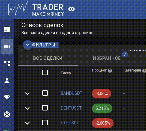 Режим приватности