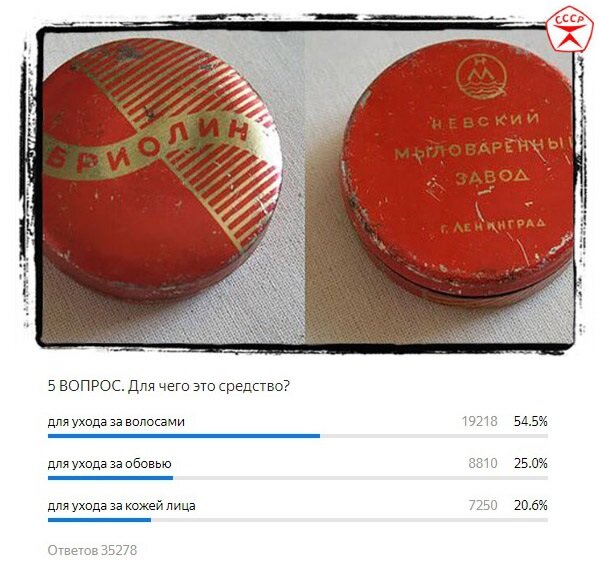 вопрос о бриолине