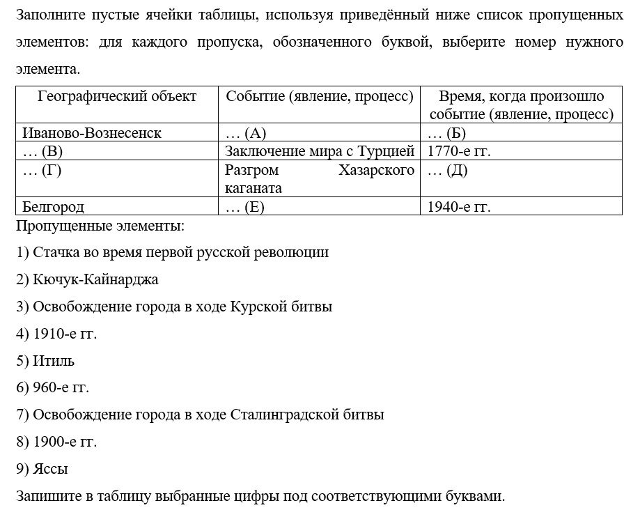 Задание 20 егэ 2024 практика