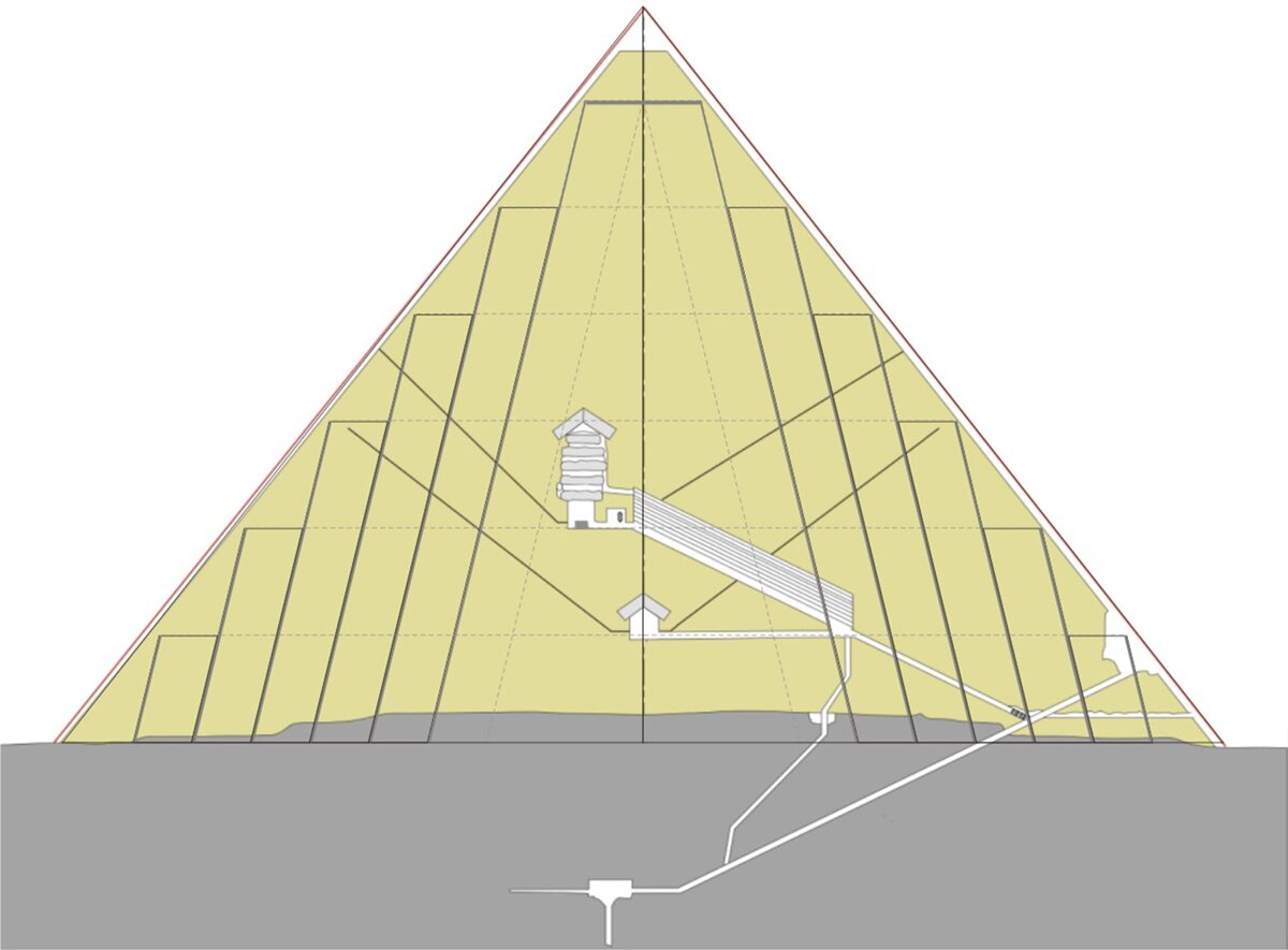 схема пирамиды хеопса
