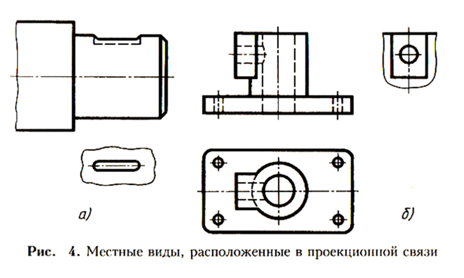 Как располагаются виды на чертеже