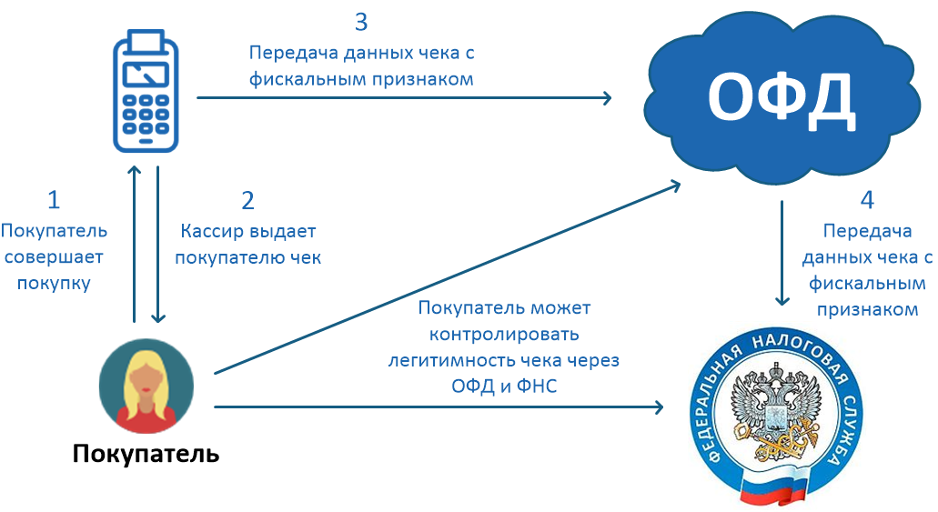 Источник фото: деловаякультура.рф 