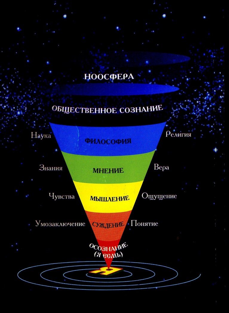 источник фото: https://yandex.ru/images/ 