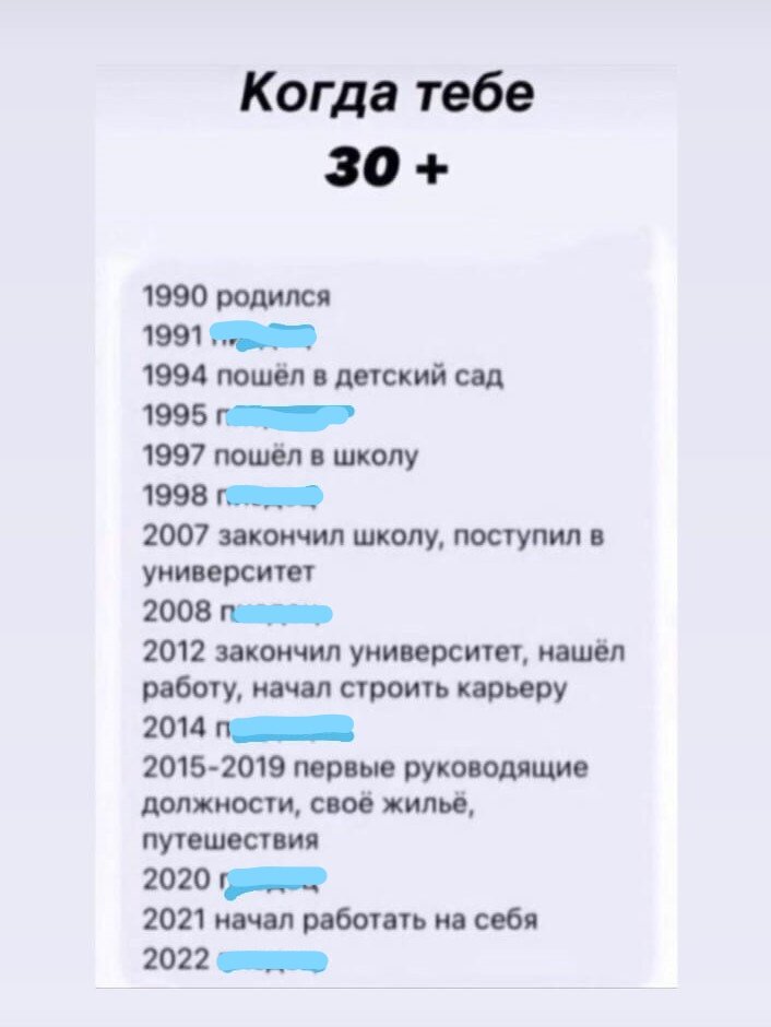 Динамика "ппц" в нашей жизни.