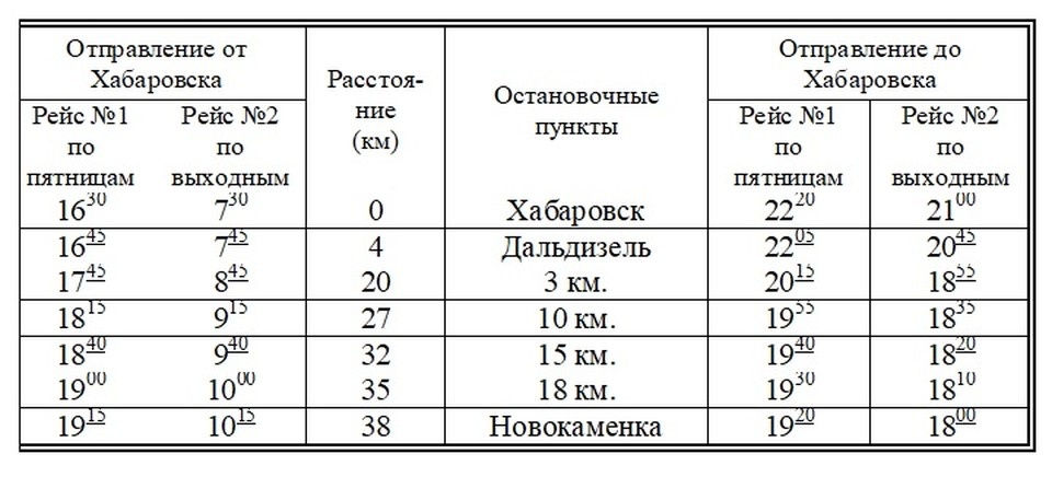     Летнее расписание Хабаровск – Новокаменка Фото: Министерство транспорта и дорожного хозяйства Хабаровского края