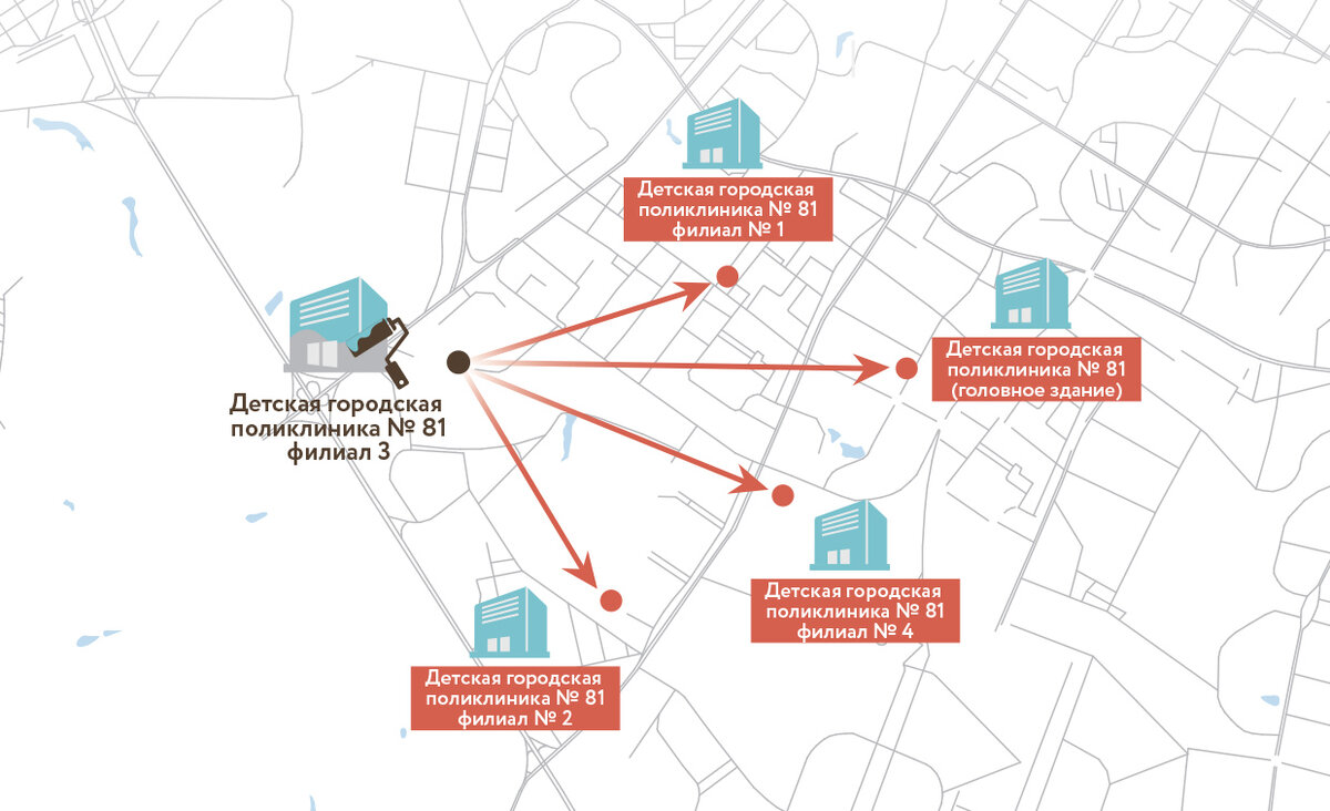 Началась реконструкция ещё одной взросло-детской поликлиники в ЮЗАО |  Поликлиники ЮЗАО | Дзен