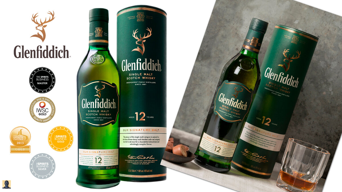 Цена за 0,5- 4 900 рублей