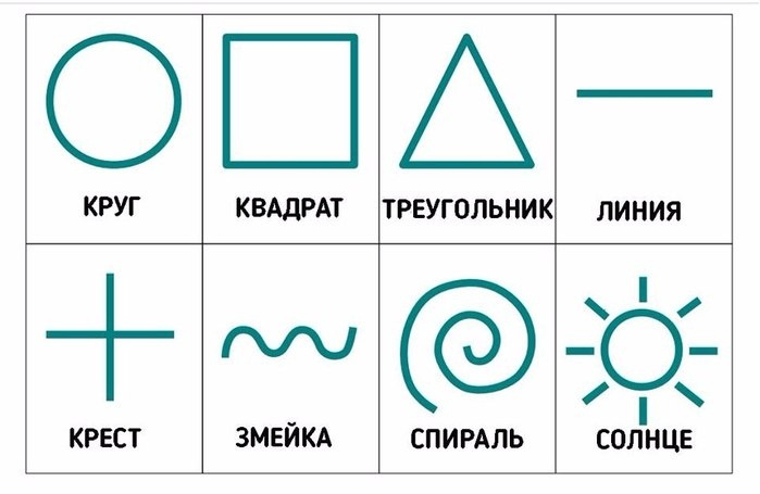 Функциональная сенсорная доска из подручных средств: панель Монтессори своими руками