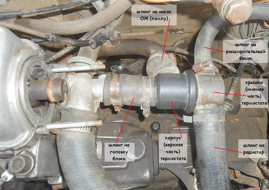 Система охлаждения ВАЗ - все запчасти - купить | азинский.рф