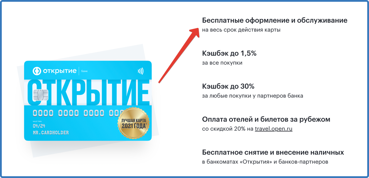 Как работает карта 120 дней без процентов