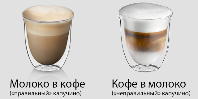 Отличие видно невооруженным взглядом