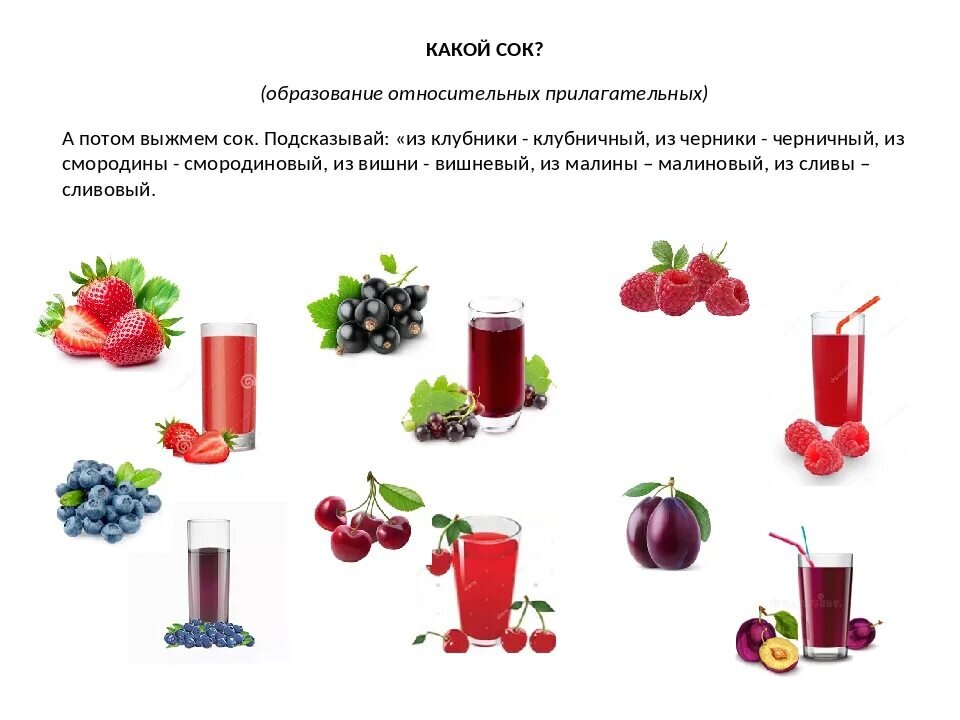 Какой сок. Какой сок игра для детей. Дидактическая игра какой сок какое варенье. Какой сок игра для детей. Сок для детей.