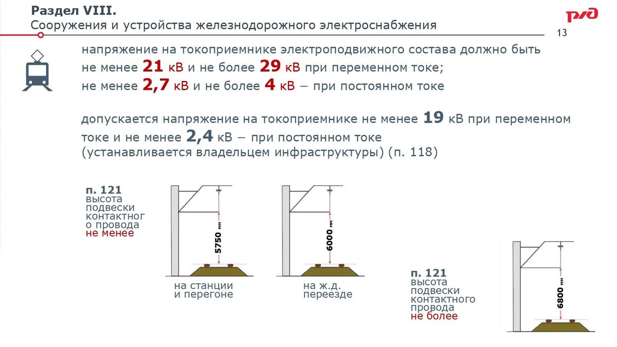 Птэ ржд 2022 новые с изменениями