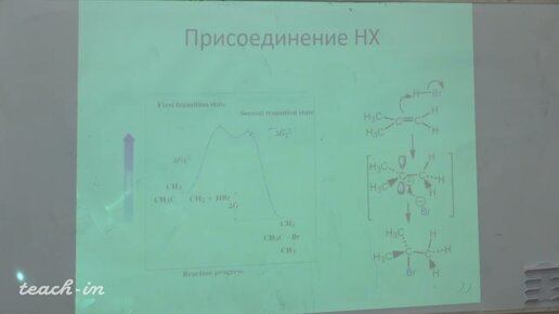 Антипин Р.Л. - Биоорганическая химия.Часть 1 - 5. Алкены. Часть 2