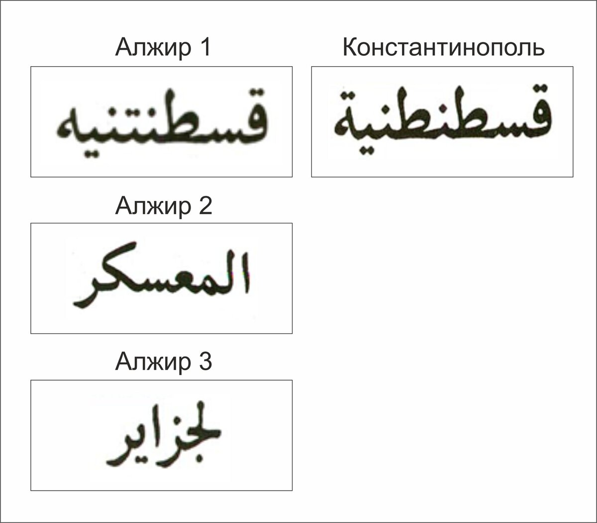 Фрагмент файла "Алжир".