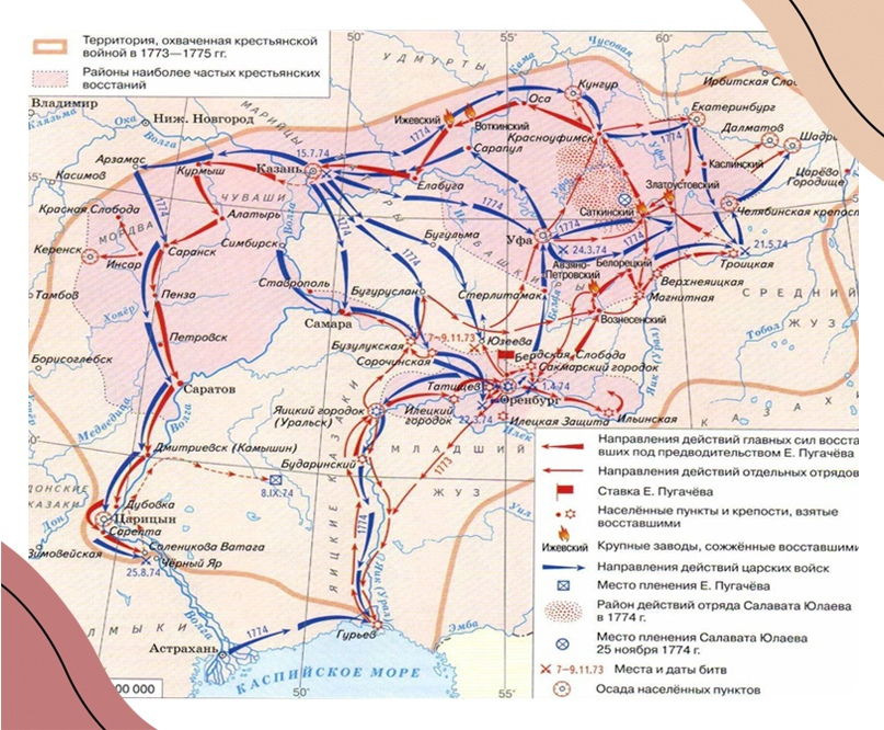 Схема боевых действий восстания Пугачёва 
