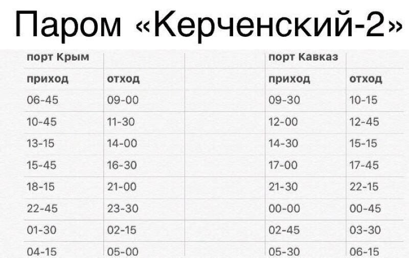 Расписание движения парома «Керченский-2» // Расписание с сайта Минтранса Крыма 