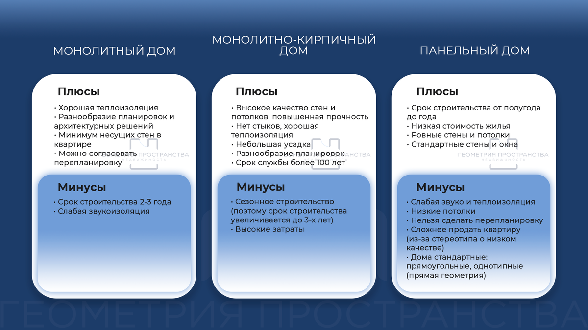 Плюсы и минусы самых популярных технологий 