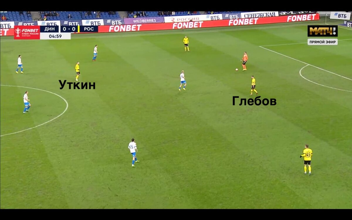 Выход игроков Ростова из обороны.