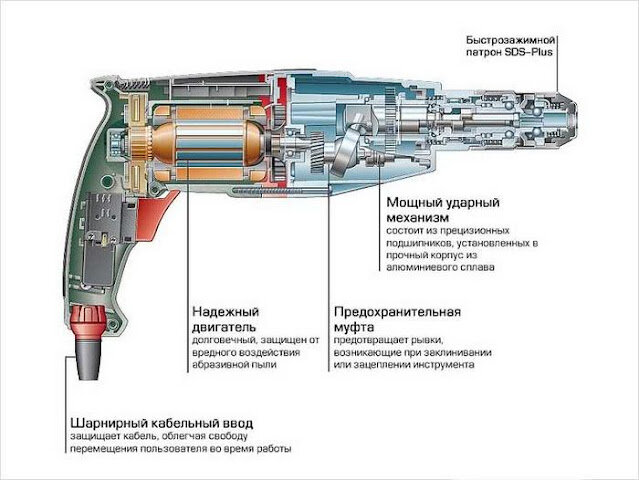 Как полировать фары автомобиля: восстановление блеска