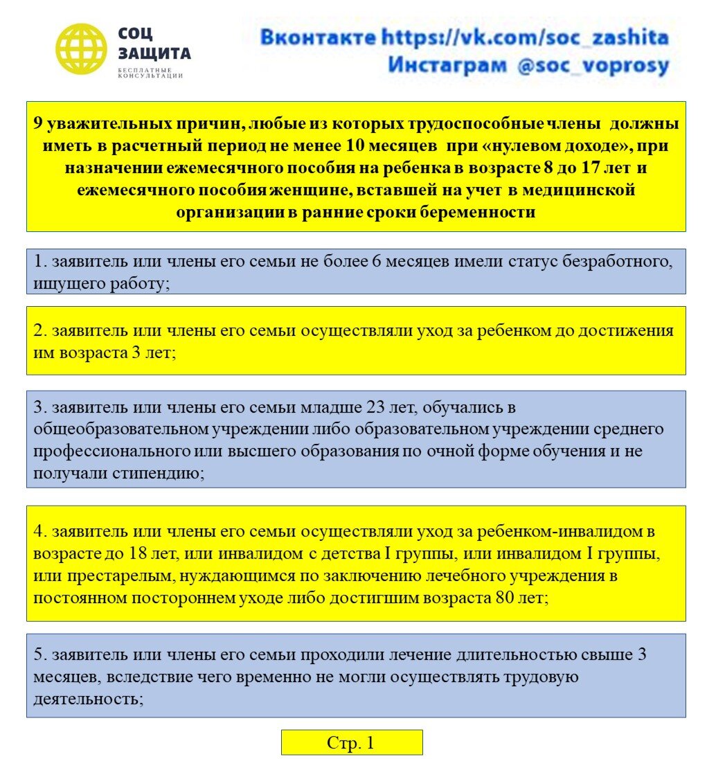 Условие для назначения пособий на детей от 8 до 17 лет и беременным  женщинам: доход или уважительные причины отсутствия дохода | Соцзащита |  Дзен