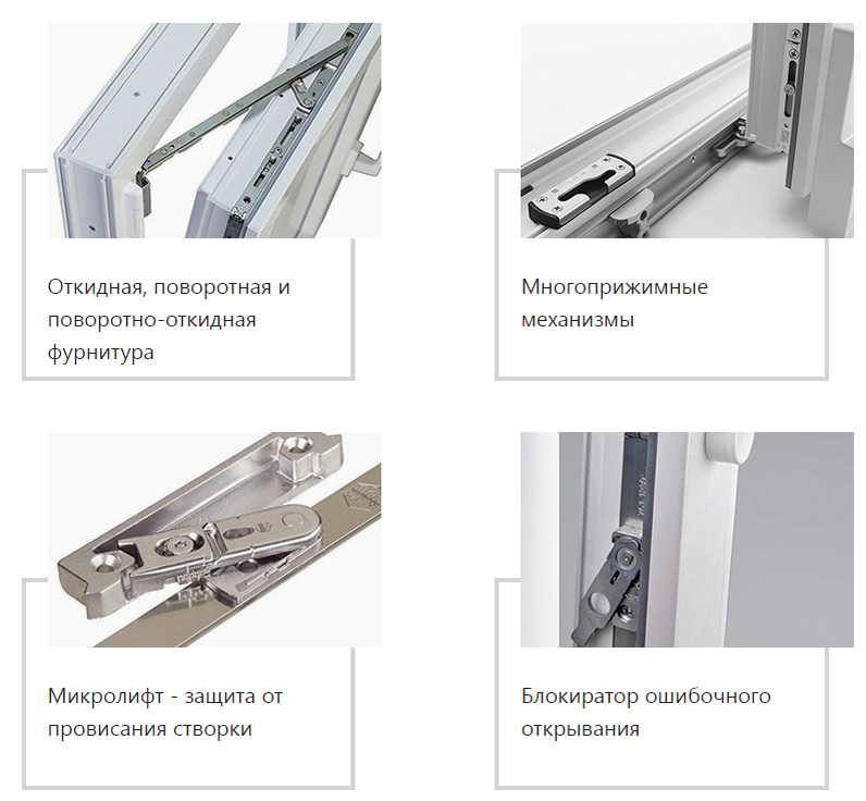 Чем отличается поворотное окно от поворотно откидного