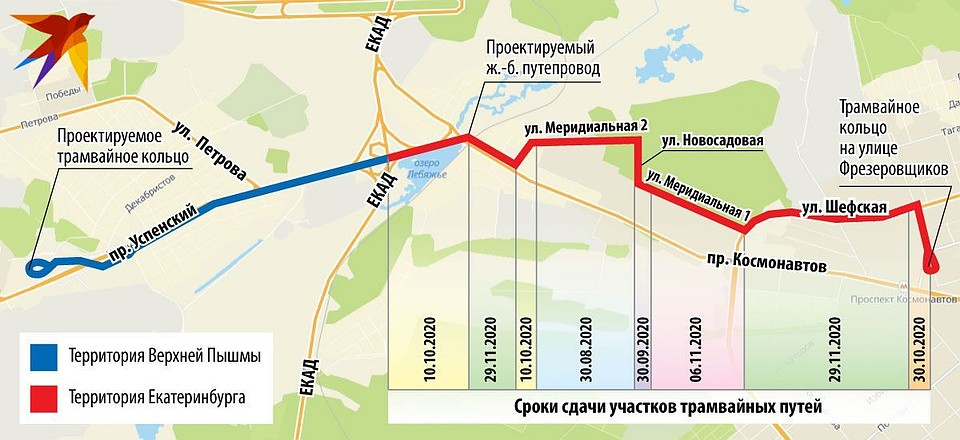 Автобус 1 пышма. Проект трамвайной линии верхняя Пышма. Схема трамвайной линии в верхнюю Пышму. Трамвай из Екатеринбурга в верхнюю Пышму схема остановки. Трамвайная ветка Екатеринбург верхняя Пышма.