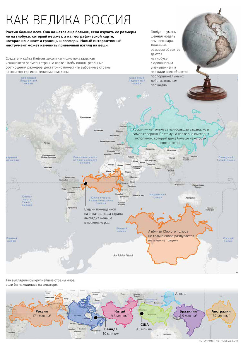 Как будут выглядеть Россия и мир, если уровень океана не поднимется, а наоборот 