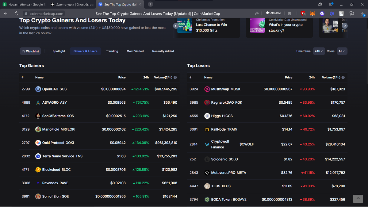 Это лишь статистический портал, ничего более. Он показывает всю информацию о любой криптовалюте. 