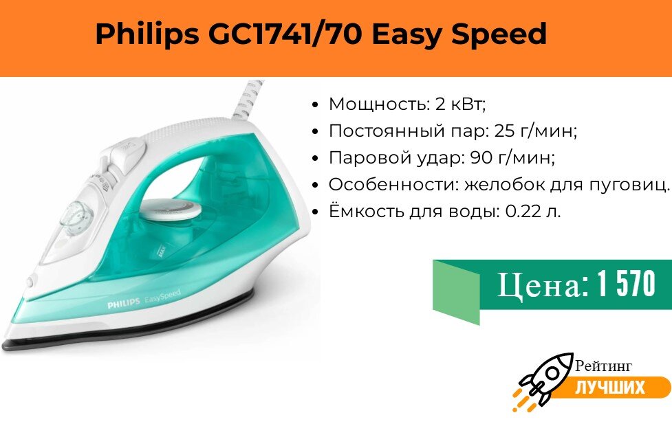 рейтинг утюгов 2022 топ лучших. рейтинг утюгов 2022 топ лучших цена качество. Redmond ri-c221. утюги рейтинг 2022. рейтинг утюгов 2022 топ лучших.
