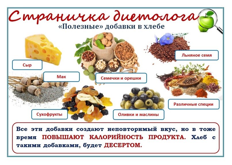 Сколько можно съесть хлеба