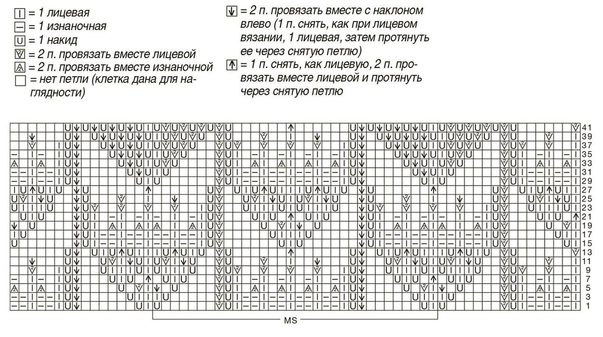 Летние пляжные туники больших размеров