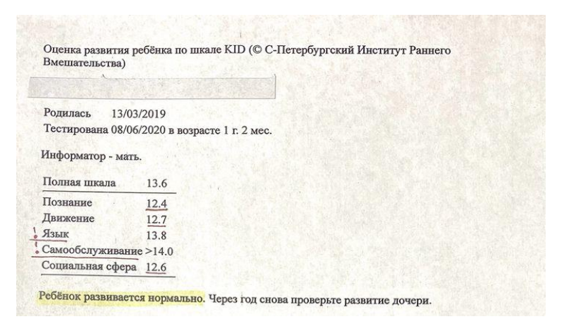 Пример результатов