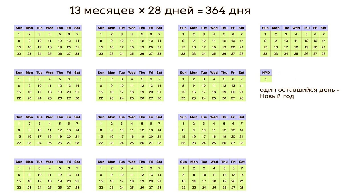 Проект нового всемирного календаря