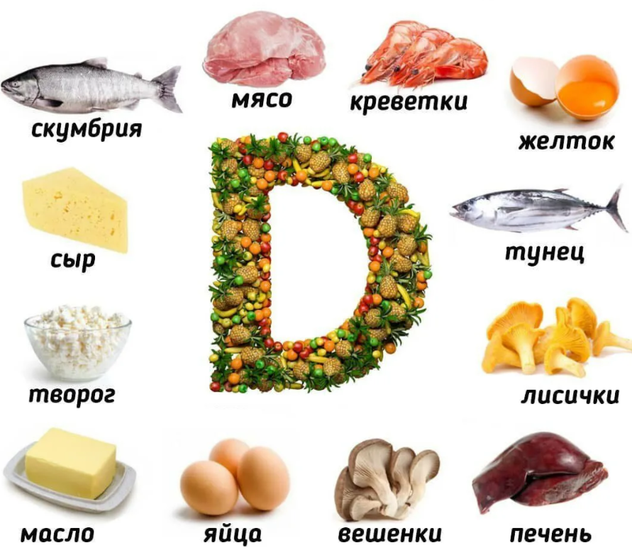 Витамин Д в продуктах