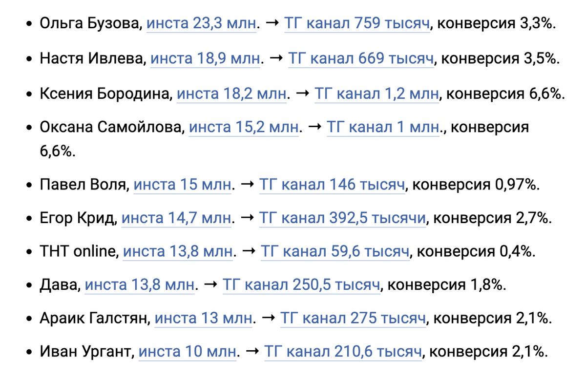 Источник: vc.ru