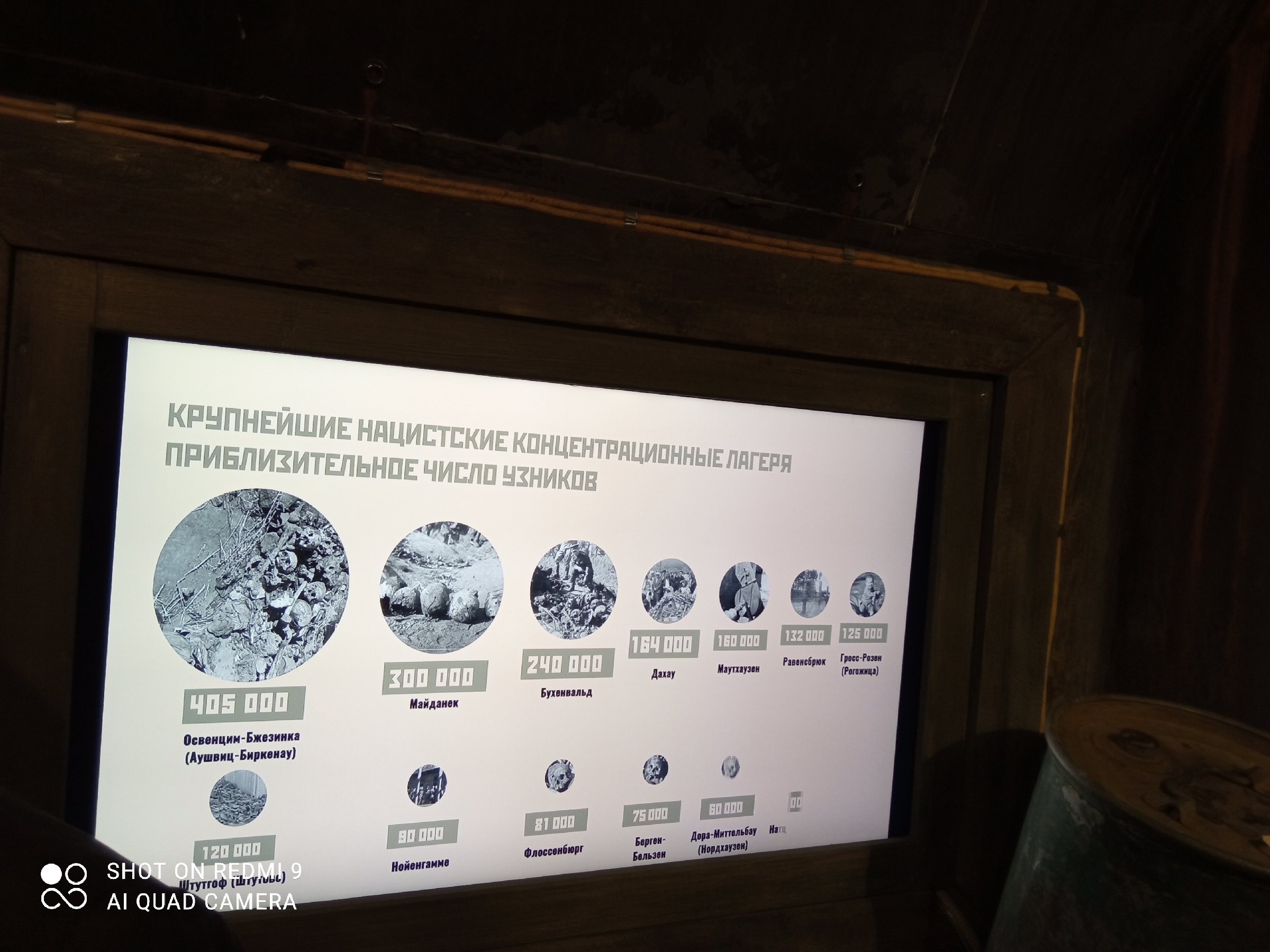 Поезд Победы прибыл в столицу Карелии — показываю уникальную выставку, единственную в мире. Почему ее стоит обязательно посетить8