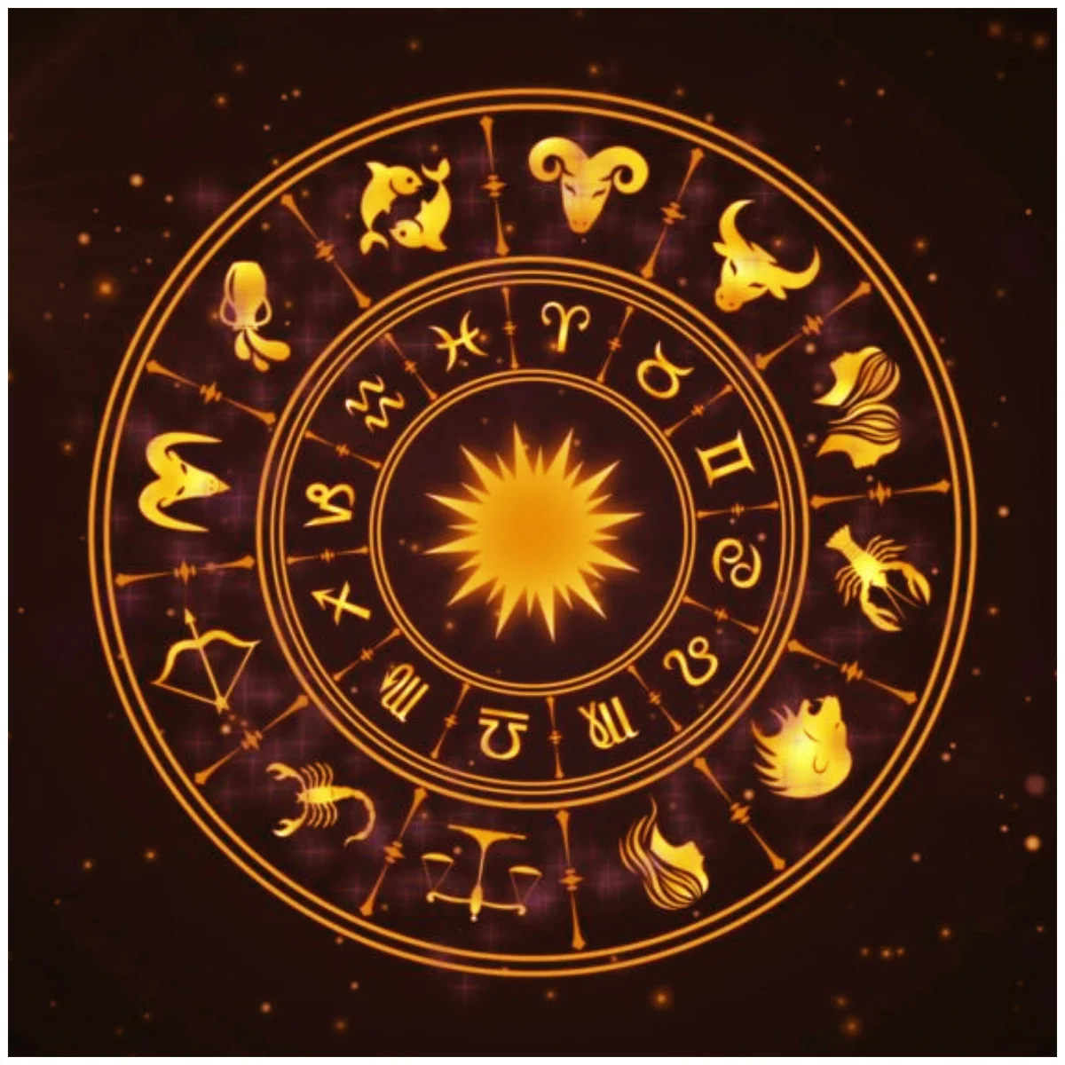 яндекс-картинки