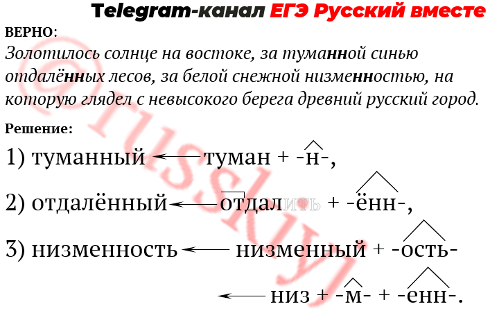Вариант егэ русский 2022 2023