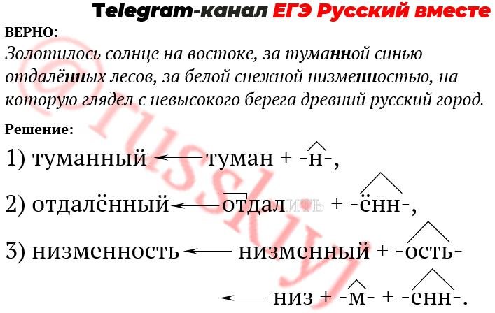 Задание 15 егэ русский таблица