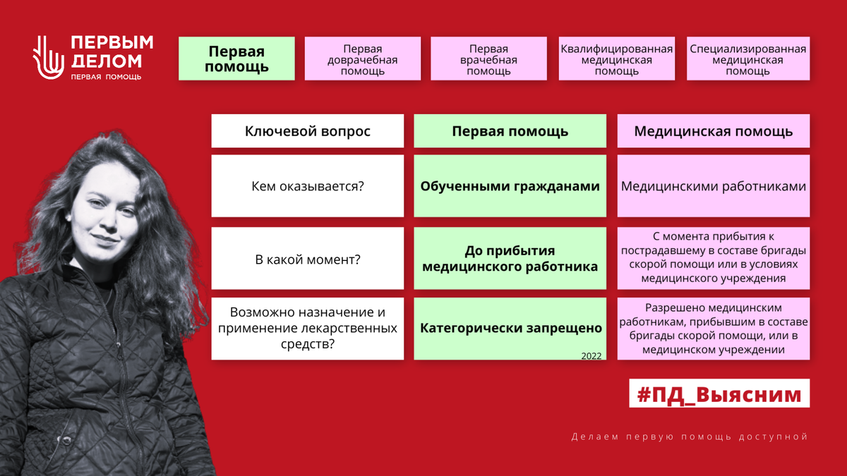 https://vk.com/1delom (Яремина Елена Владимировна)