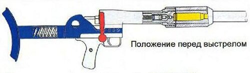 Начнем с истории ПТРД Это ружье, разработанное советскими конструкторами, было принято на вооружение летом 1941 года.-2