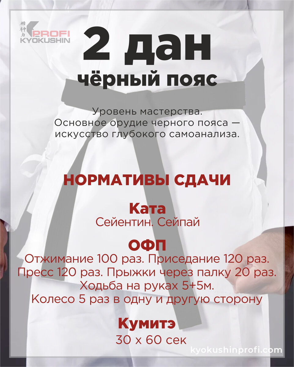 ��������� ������ Sp Laboratories ��������: ����.