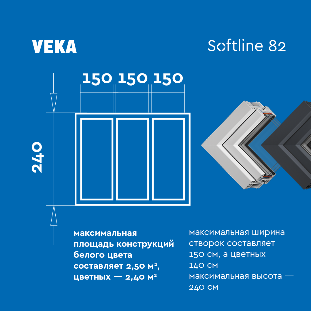 Какие максимальные размеры пластиковых окон могут быть? | Пластиковые окна  VEKA | Дзен
