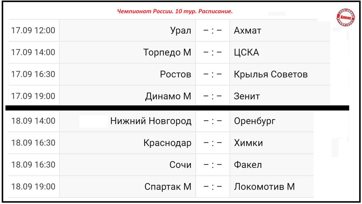 Чемпионат России по футболу (РПЛ). 25 тур. Результаты. Таблица. Расписание + таб