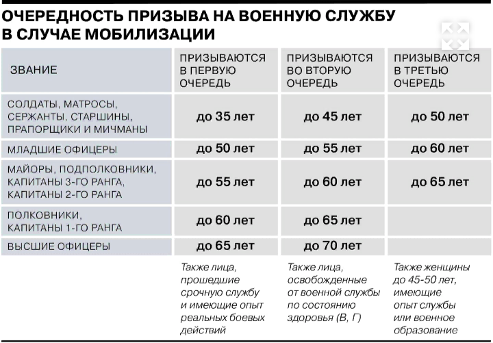 Прикольные картинки: Доброе Утро!