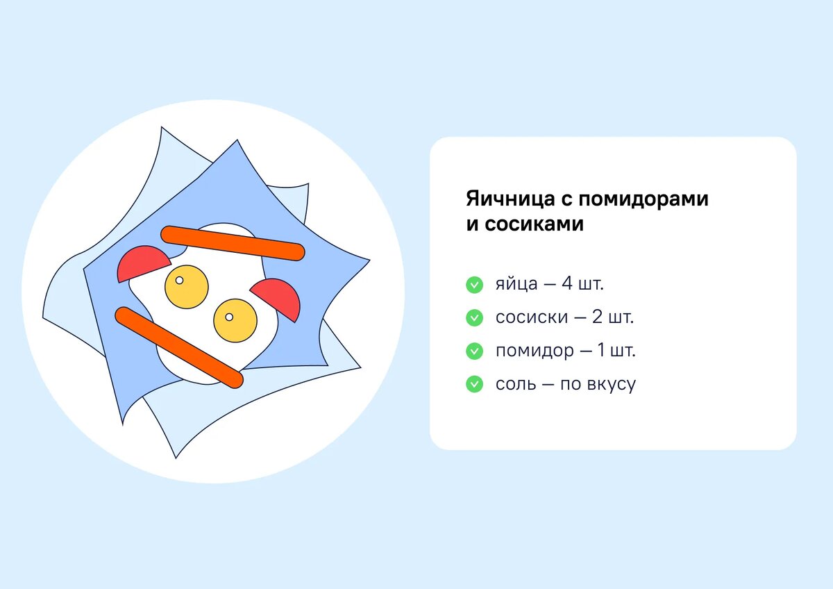 Что вкусного приготовить на костре: яичница, уха и картофель с беконом |  WIFI | Дзен