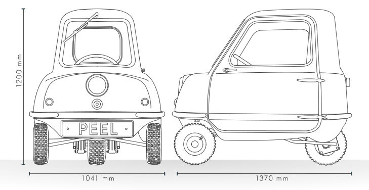 Размеры Peel-P50