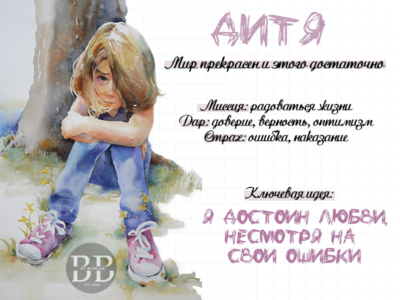 Краткий конспект основных понятий