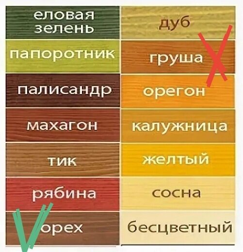 Акватекс пропитка для дерева цветовая гамма Как я краску для стен и пола выбирала Оськин дом Дзен